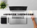 贵阳小程序制作流程（小程序制作流程图）